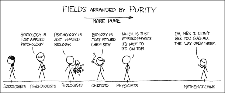 XKCD comic strip about purity